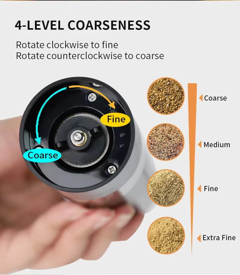 USB Rechargeable Electric Salt and Pepper Grinder Adjustable Coarseness Large Capacity Auto Spices Grinders Kitchen Cooking Tool Alphinea Store