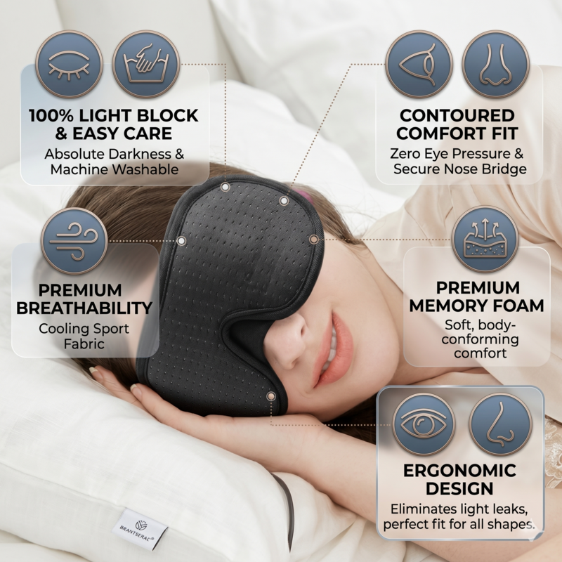 Woman sleeping comfortably while wearing the Alphinea contour sleep mask, highlighting 100% light block, premium memory foam, and a zero-pressure ergonomic fit.